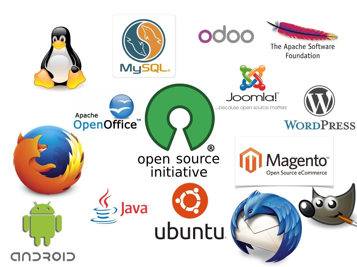 Open-Source